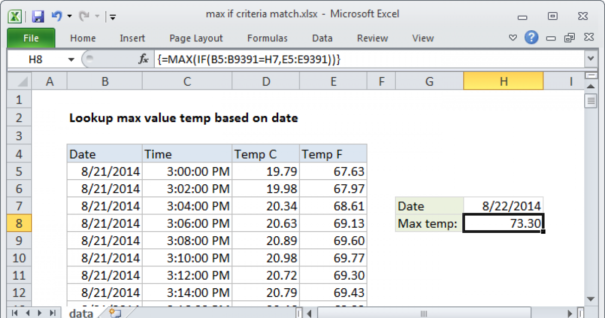 Max if criteria match Excel formula Exceljet